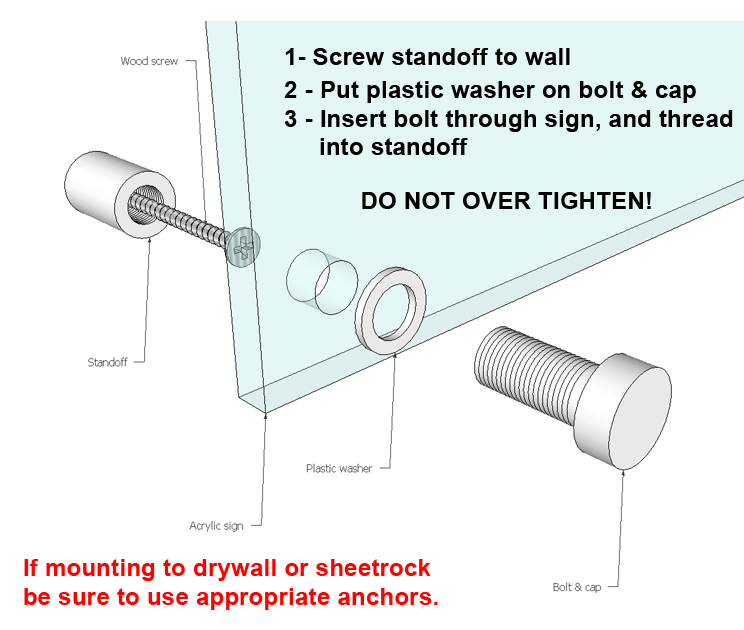 Wall Mount Standoff Mounting Information